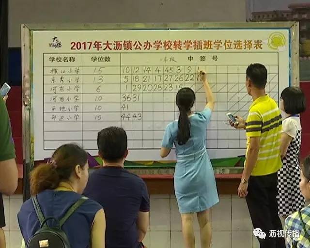 注意了!2017大沥镇公办学校插班生入学公开抽签