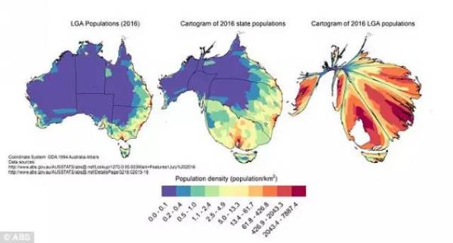 人口老龄化_澳大利亚的人口