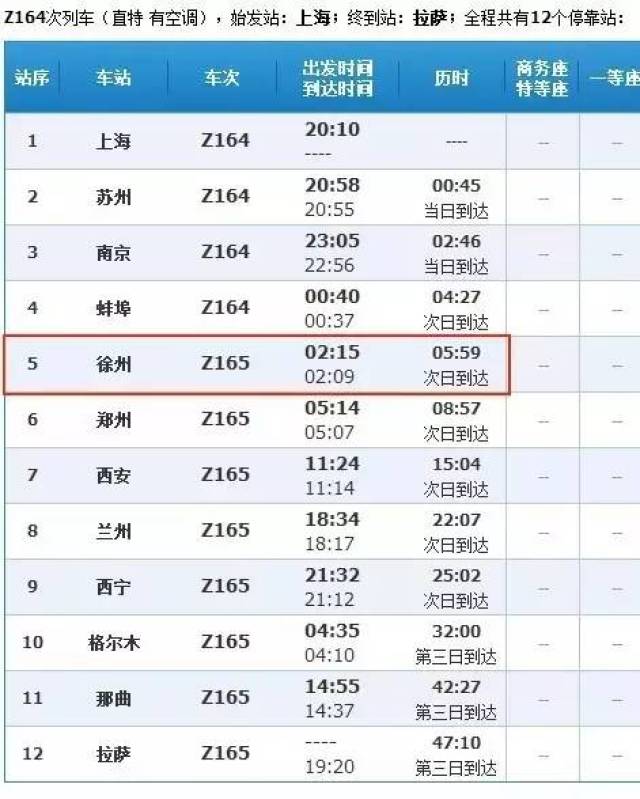 但是如今 徐州人也可以直接坐上火车去拉萨~ 这列火车叫z165