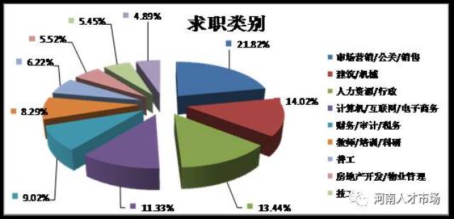 人口 人口 市场需求_人口普查(3)