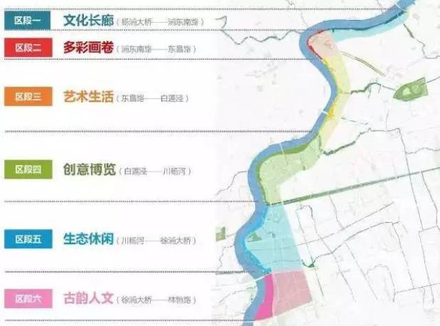 上海城市空间艺术季拟定选址在杨浦大桥浦东滨江段至小陆家嘴滨江段(5