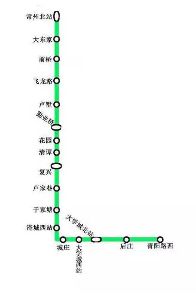 【重磅】常州地铁3号线和4号线周边的房子要涨,有你家