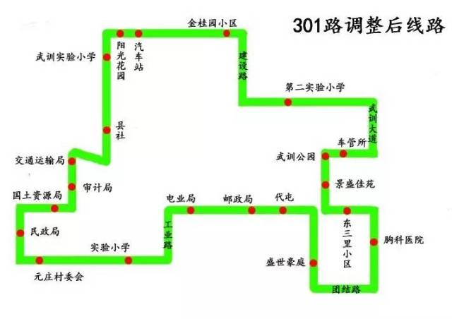 公交公司最新线路图