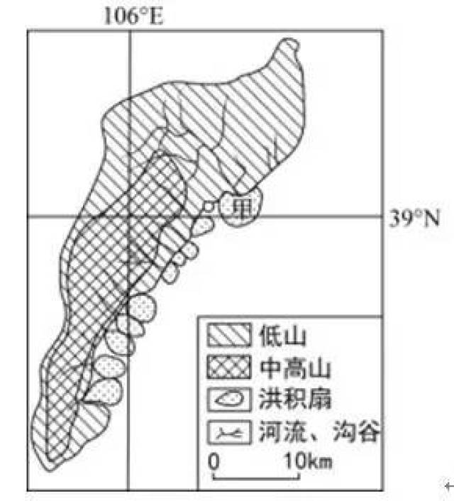 下图示意贺兰山东麓洪积扇的分布,除甲地洪积扇外,其余洪积扇堆积物