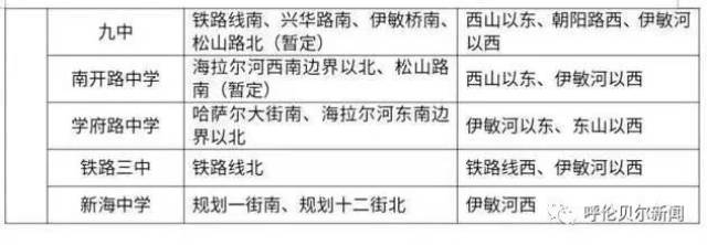 2017海拉尔中小学最新学区划分,看看你家孩子能上哪个