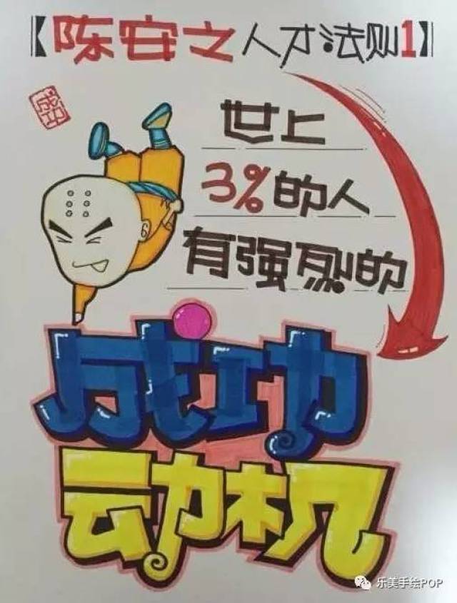 药店打折手绘pop