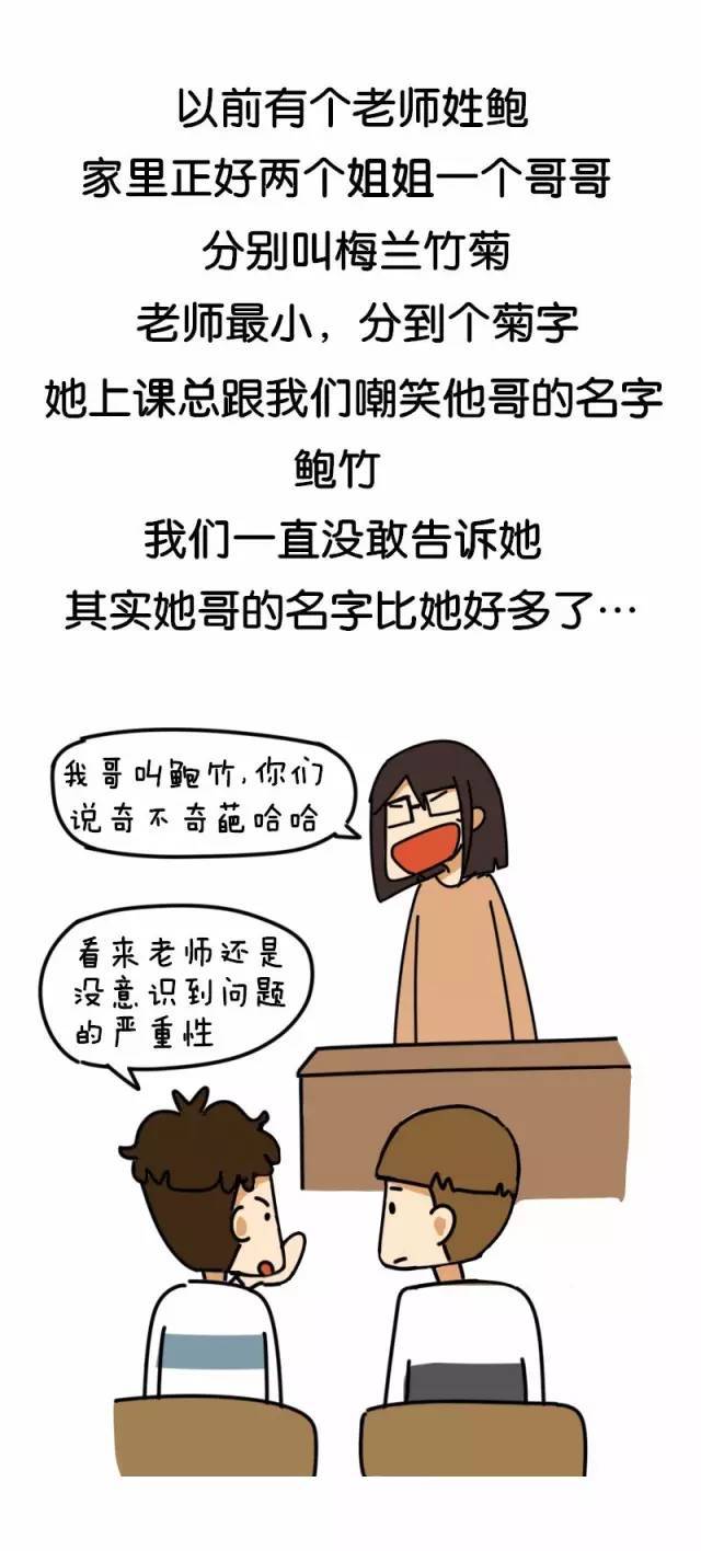 上学时候给别人起的外号你还记得吗?