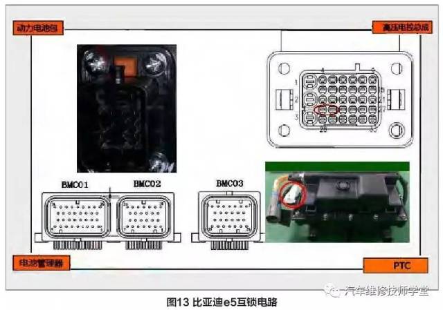 新能源汽车电池技术浅析(二) 比亚迪e5动力电池