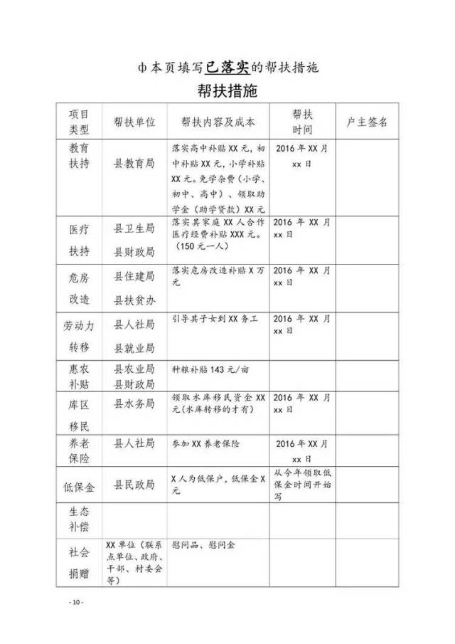 新版精准扶贫手册填写模版