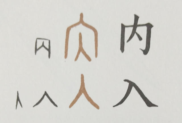 在甲骨文中,表示箭头的"矢"字有几种不同的写法,好像是根据商代使用