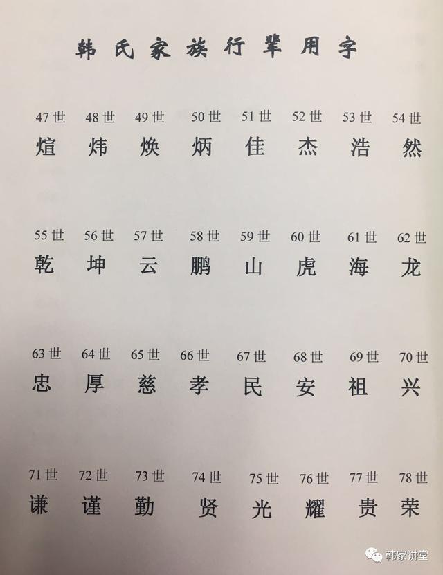 河阳东水运韩氏重修族谱序(二)