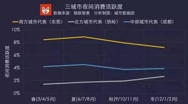 沙井人口_粤港澳大湾区 深圳最强的吸引力(2)