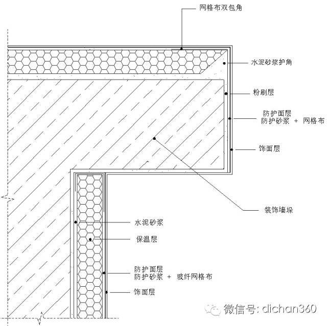 12. 墙体阳角保温防水节点详图