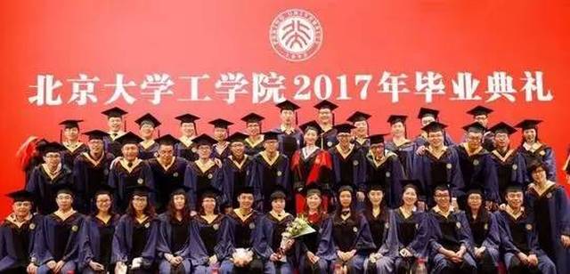 【院系之窗】2018北京大学工学院工程管理硕士报考须知