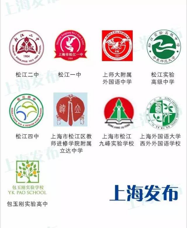 上海219所高中的校徽在这里!还记得你母校的吗?