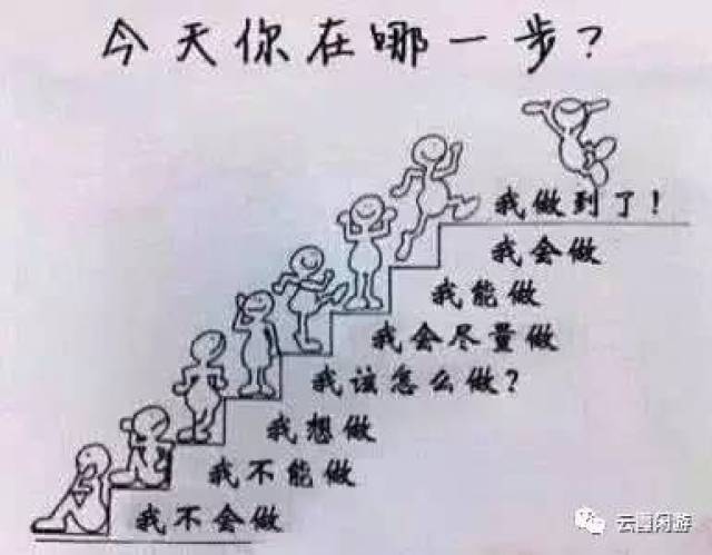 感觉人生苦,是因为你在走上坡路