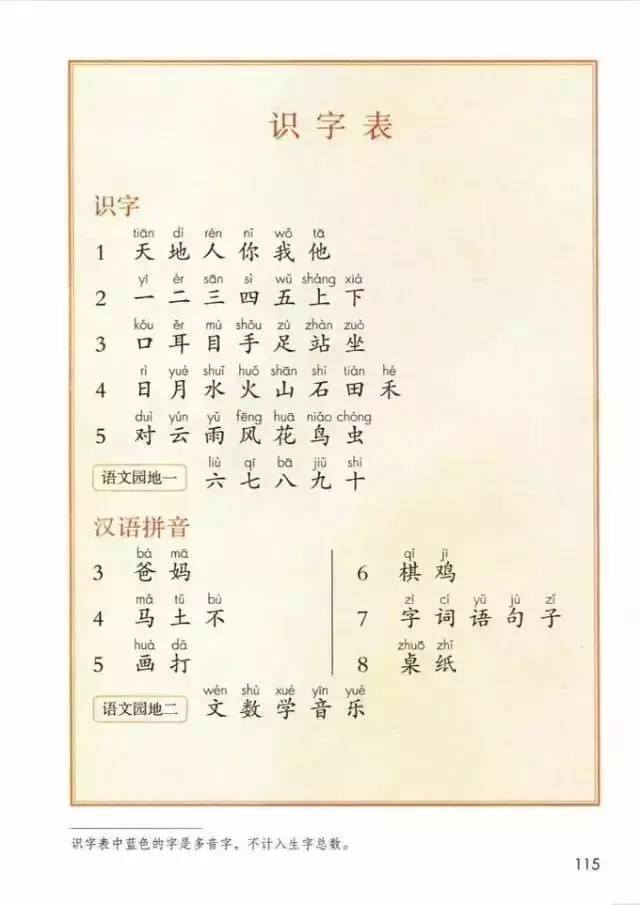 识字教案怎么写_苏教版二年级上册语文识字1教案_苏教版二年级语文上册识字4教案