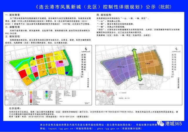 近日,连云港市《凤凰新城(北区)控制性详细规划》进入批前公示阶段.