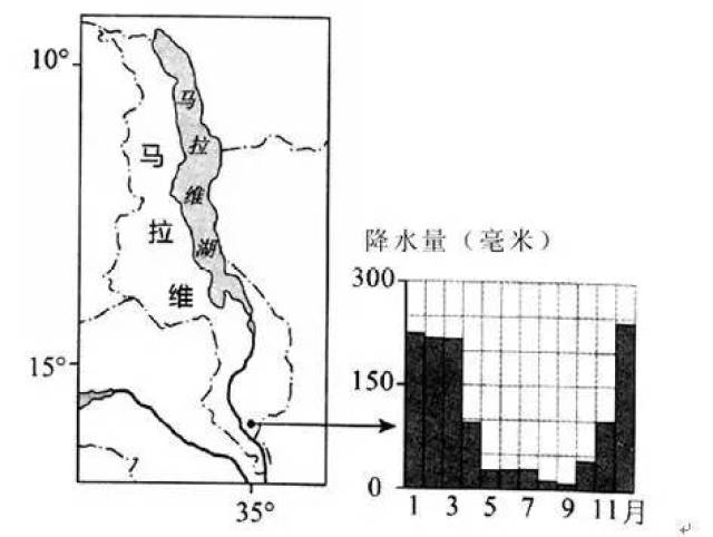 【20170720】刀耕火种—每日打卡留言,赠送平哥新书,伟大来源于坚持