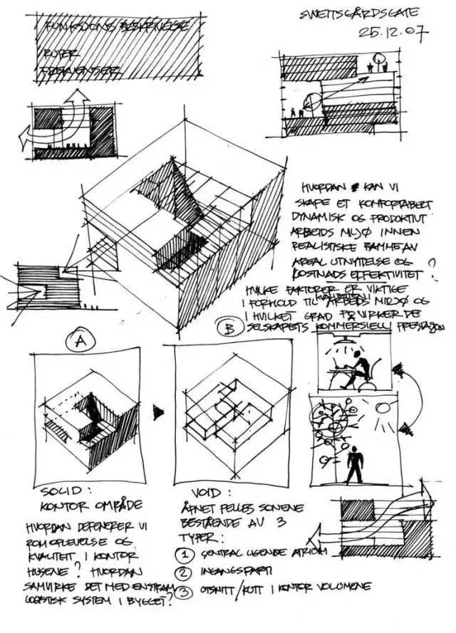 国外建筑师手绘空间构思草图