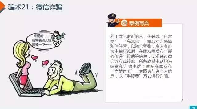 防范电信网络诈骗小知识