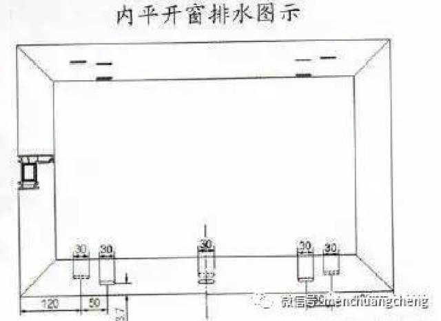 减缓因风压引起的雨水直接从排水孔倒灌现象; 气压平衡孔图示 底部框