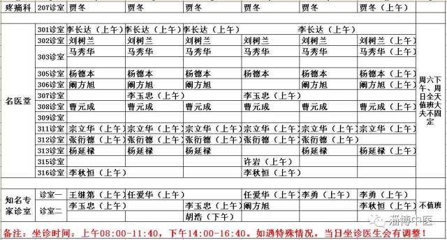 【坐诊表】淄博市中医医院下周门诊医生坐诊一览表