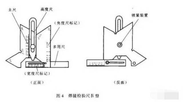 二,焊接检验尺的计量性能要求 1,高度尺,咬边深度尺和多用尺指标线棱