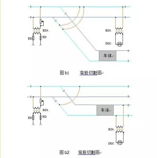 【武电微课堂】铁路信号室外三大件基础知识之轨道电路