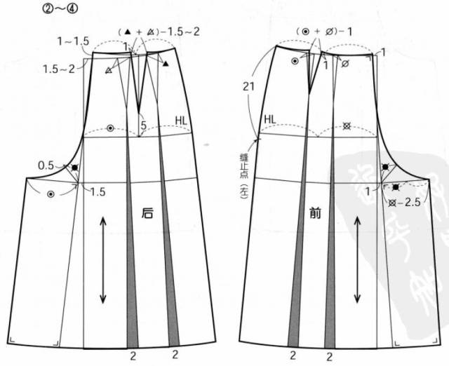 裙裤的结构设计与制图