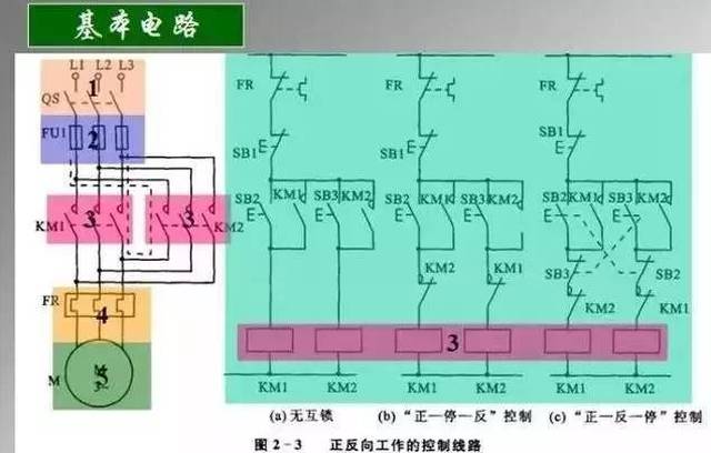 布局总览单线原理图包含什么_单线链式缝纫机原理图(2)