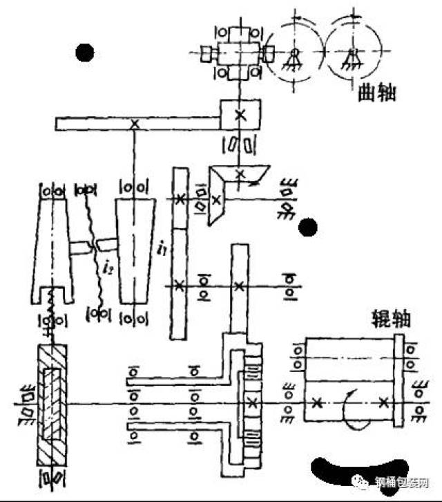 我国自行设计制造的100吨力高速压力机,它与