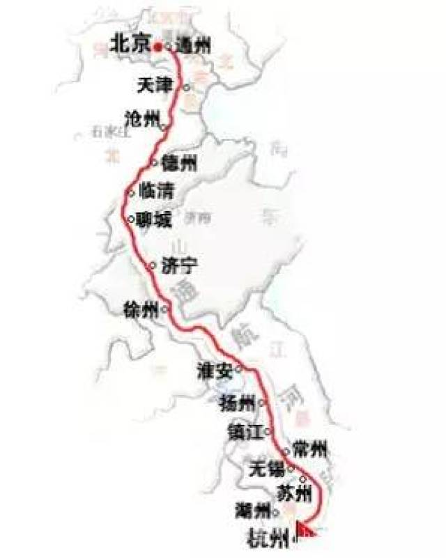 京杭大运河路线图