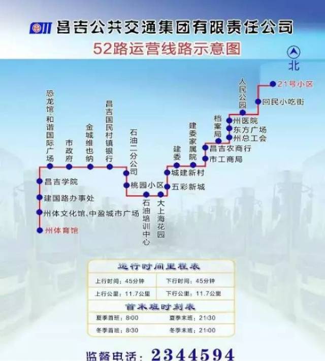 昌吉市区公交车最新线路,站点,赶紧收藏!