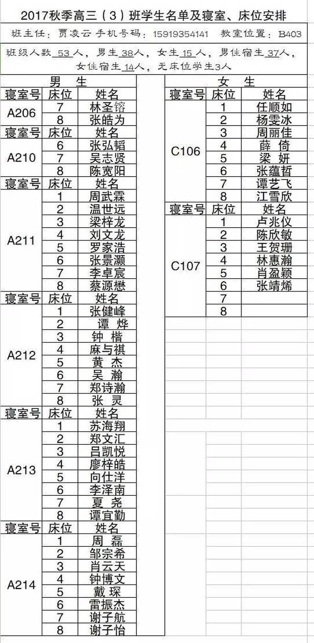 №748】黄冈中学惠州学校2017年秋季高三年级学生名单及寝室,床位