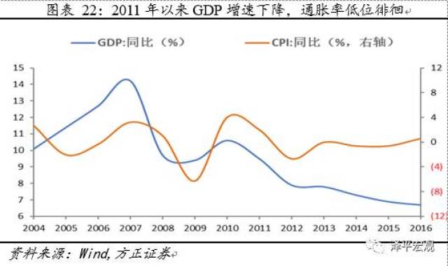 影子经济合法化能增长gdp吗_什么是影子经济 影子经济的兴起和发展 下(2)