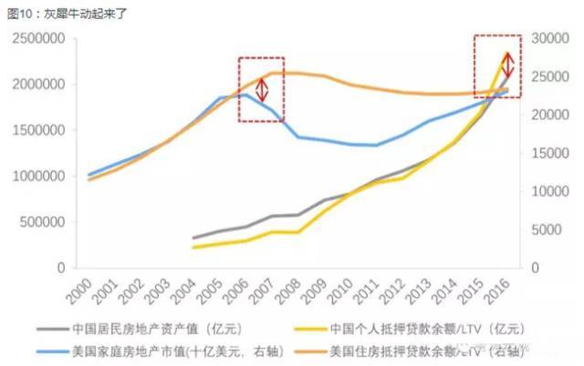 gdp什么鬼_gdp什么意思(3)