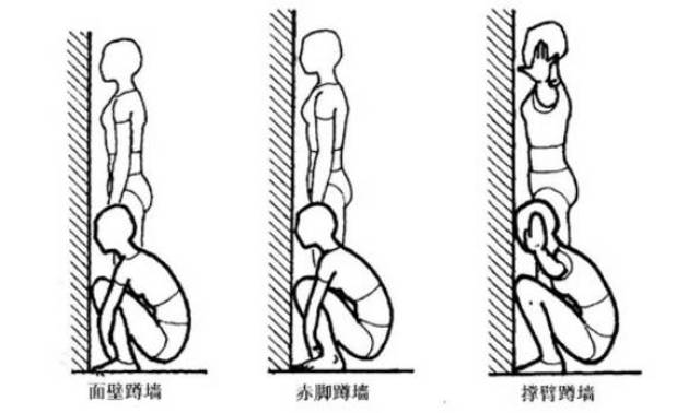 蹲墙功:带来意想不到的健康