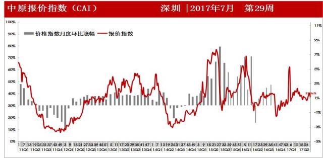 福清gdp在福州的占比_福清 牛 GDP突破1000亿 增速福州第一(3)