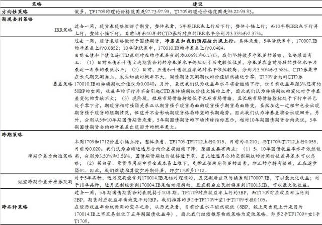 影响gdp的因素论文_老龄化对全球gdp影响(3)