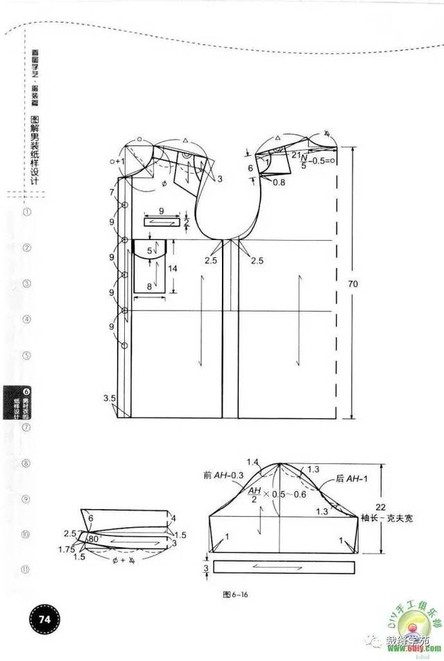 男装上衣原型的制图,万变之源