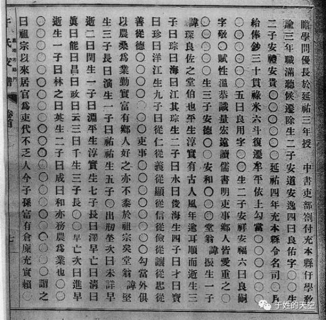 仲卿:于良佐的字 行实:记录祖先生平事迹的简历.