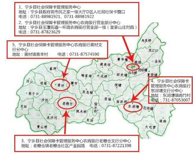 宁乡版社会保障卡业务简介