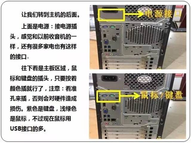 it小常识之电脑主机外部接口接入方法