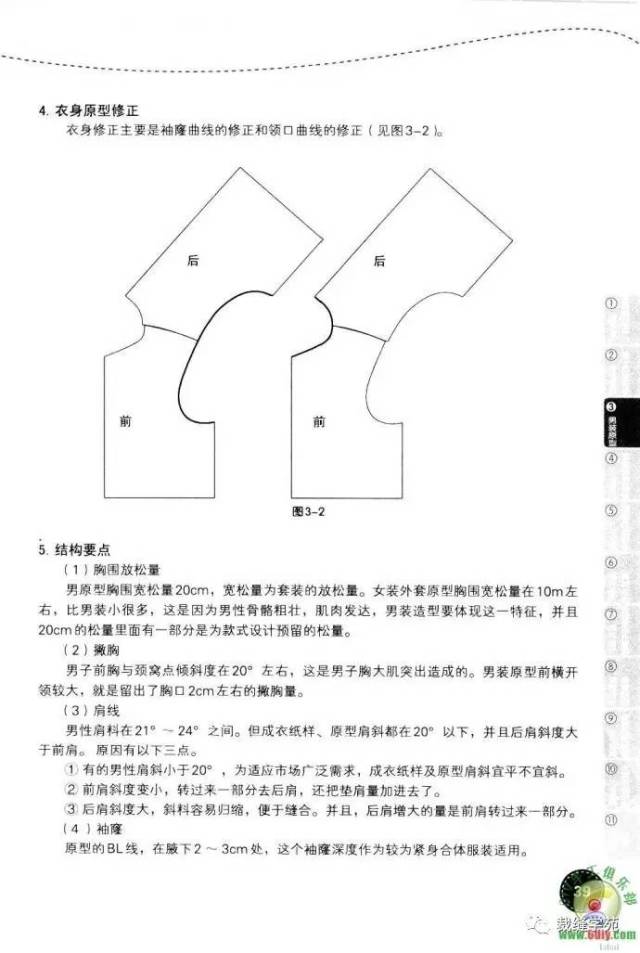 男装上衣原型的制图,万变之源