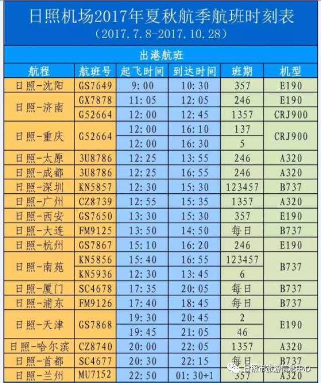 收藏!日照机场2017年夏秋航季航班时刻表