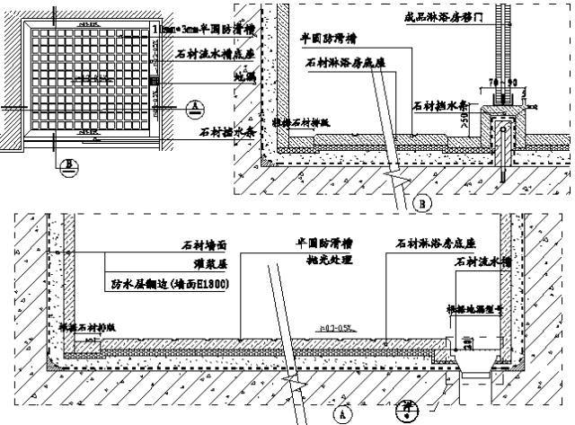 7,开门淋浴房石材施工示意图