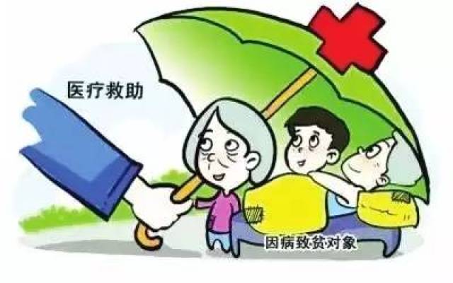 县贫困人口_贫困人口图片