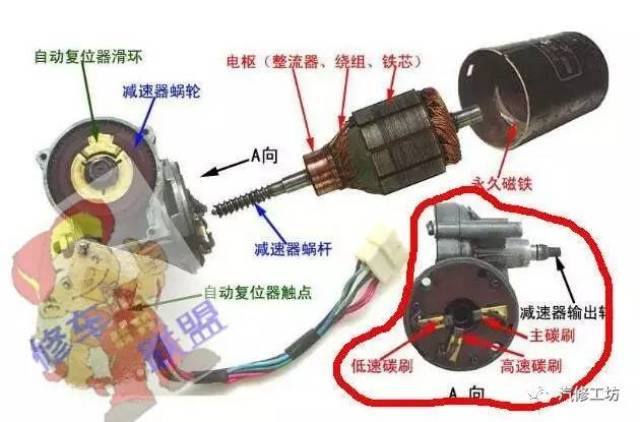 雨刮电机电路原理图 第二十一课:汽车空调系统 1.汽车空调系统组成 2.