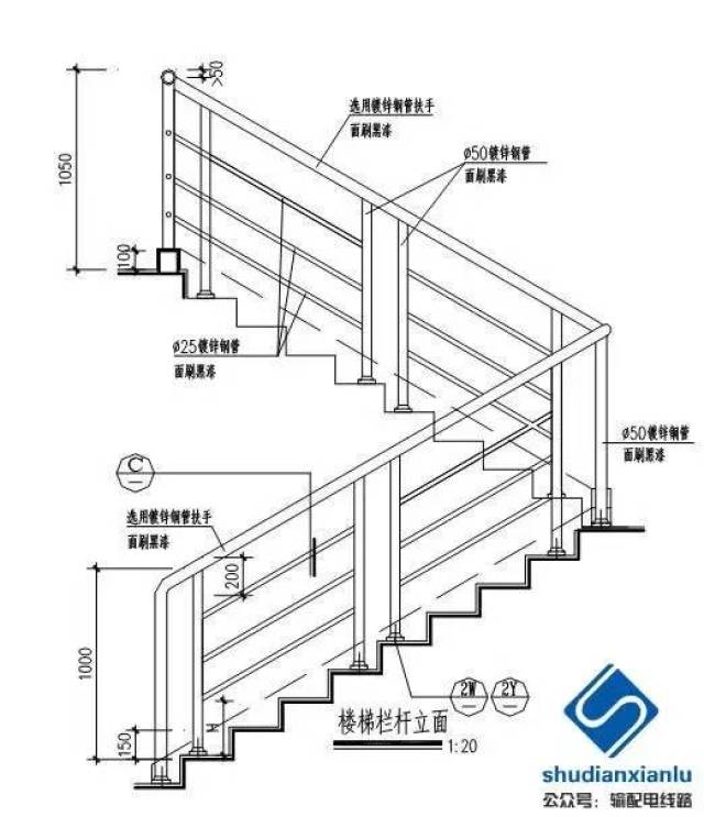 (4)室内外楼梯用镀锌钢管栏杆和扶手,参考中南地区建筑标准设计建筑